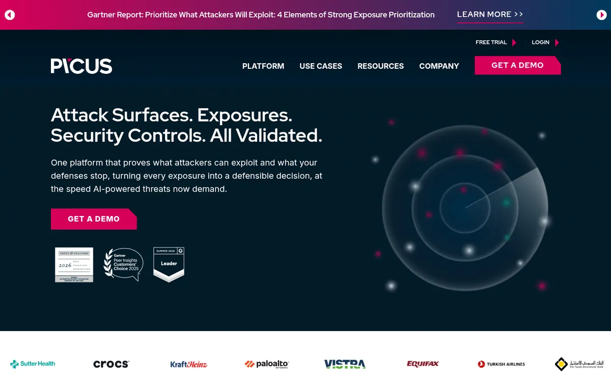 Picus Security homepage